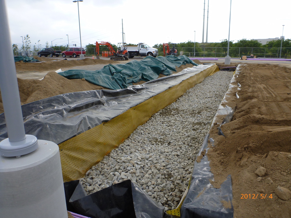 Commercial Installation Benchmark LandscapeBenchmark Landscape