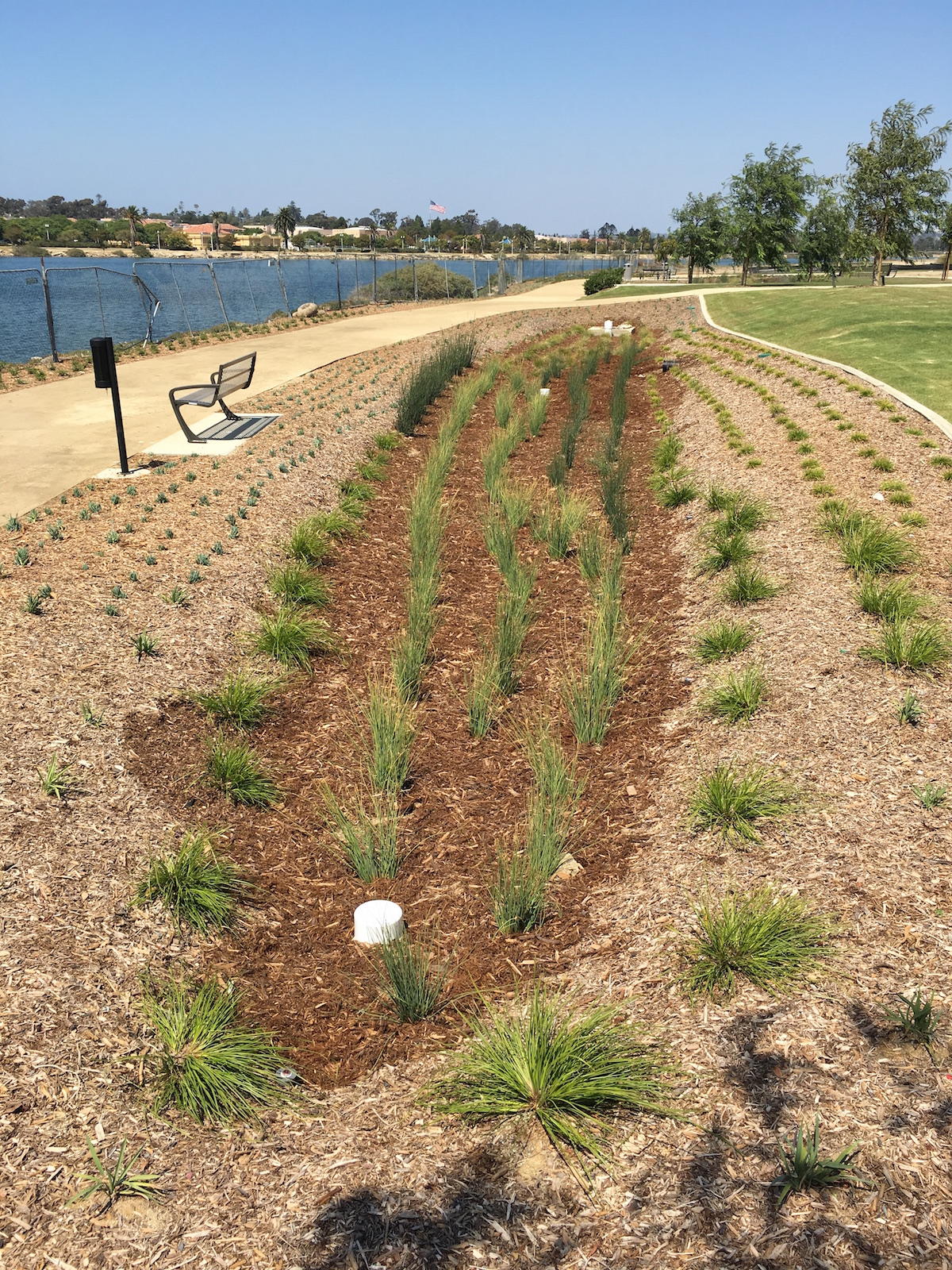 Renovations & Enhancements Benchmark LandscapeBenchmark Landscape