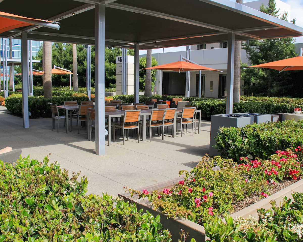 Commercial Maintenance Benchmark LandscapeBenchmark Landscape